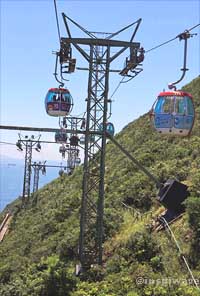 Cable Cars and sea views of southern part of Hong Kong